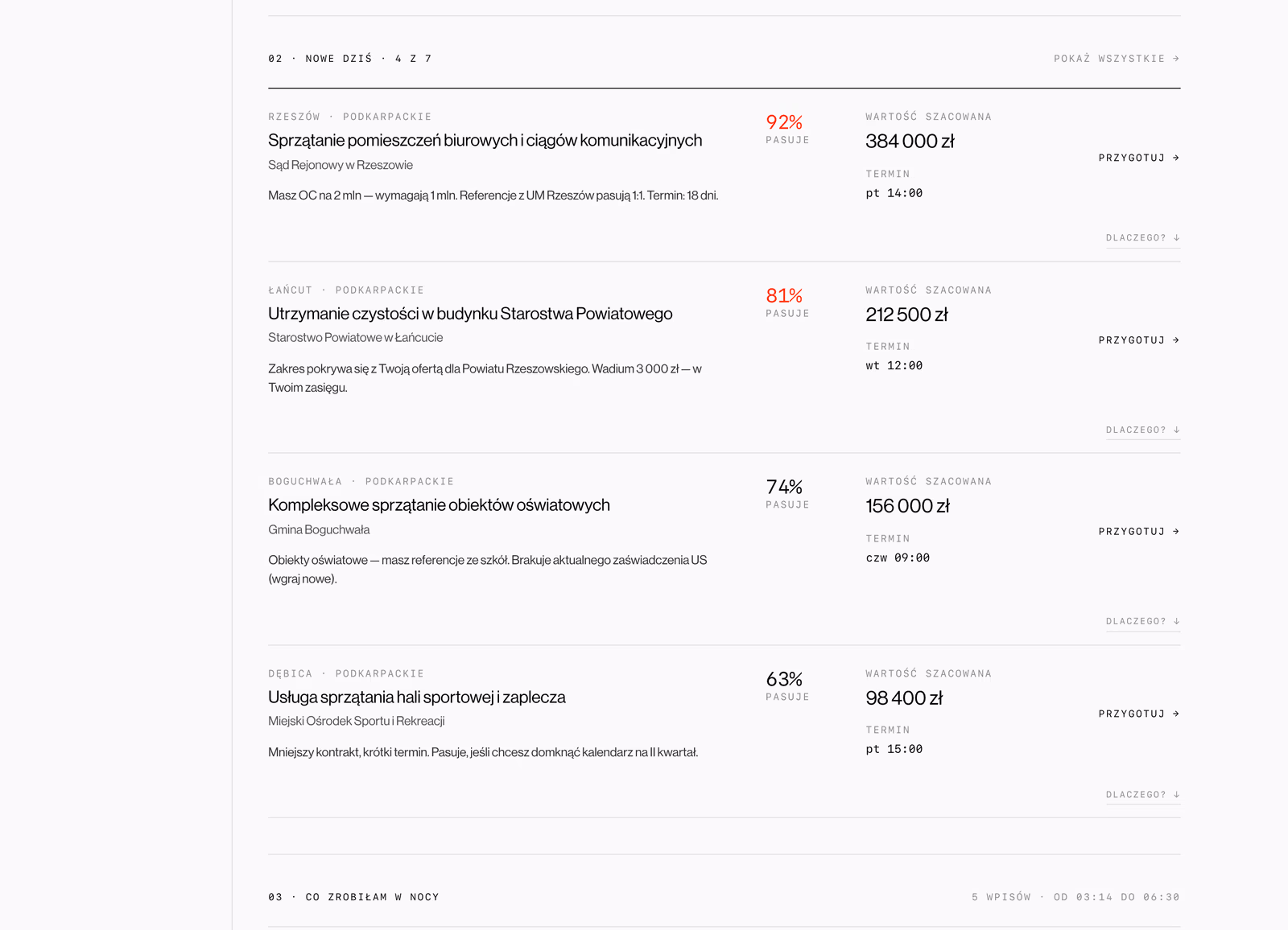 Lista pasujących przetargów — z uzasadnieniem